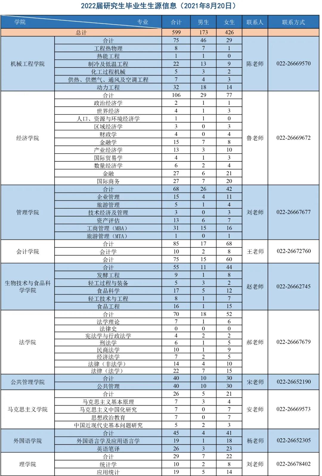 1631759322973052.jpg 研究生.jpg