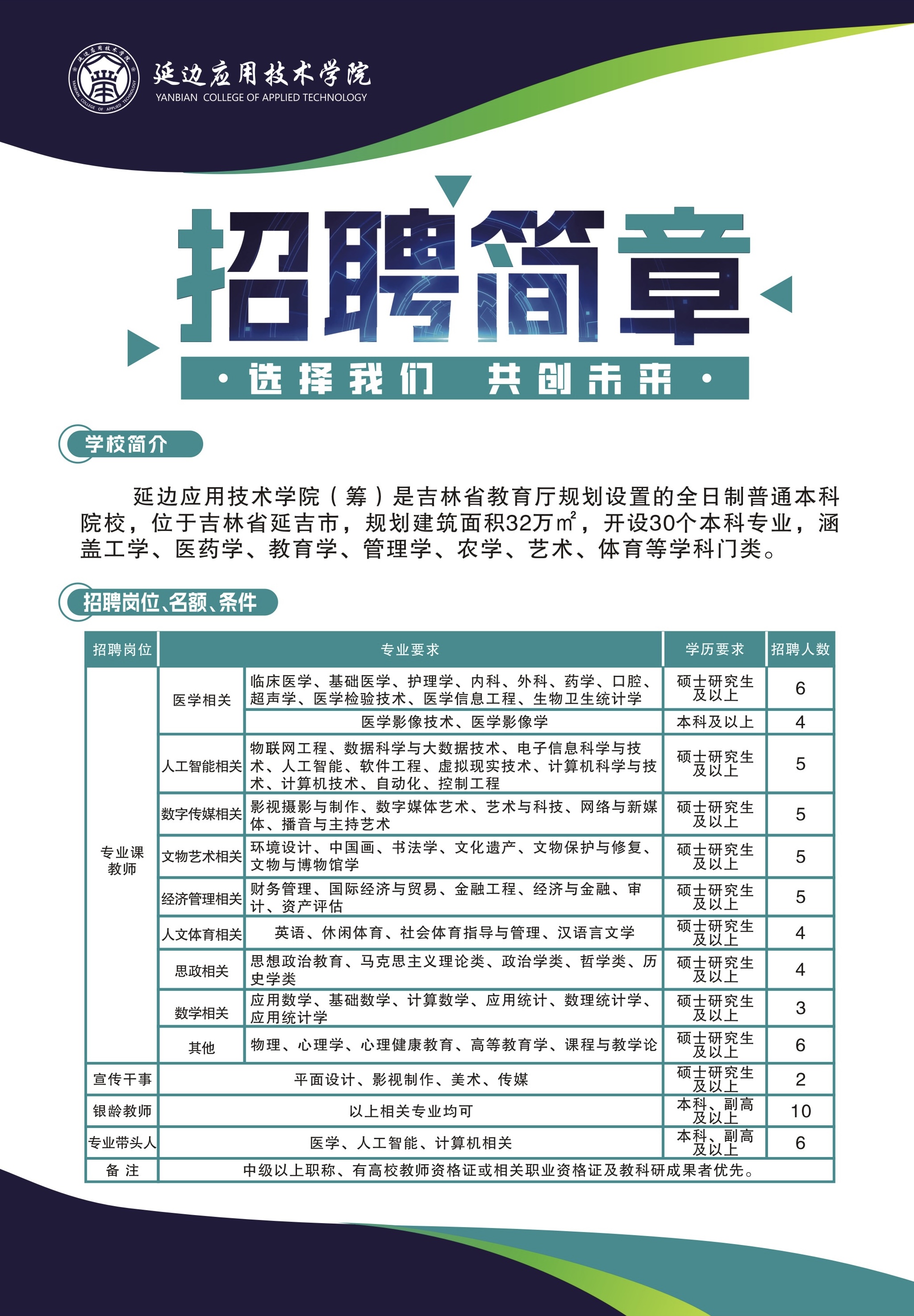 1750919879758252.jpg 招聘简章正.jpg